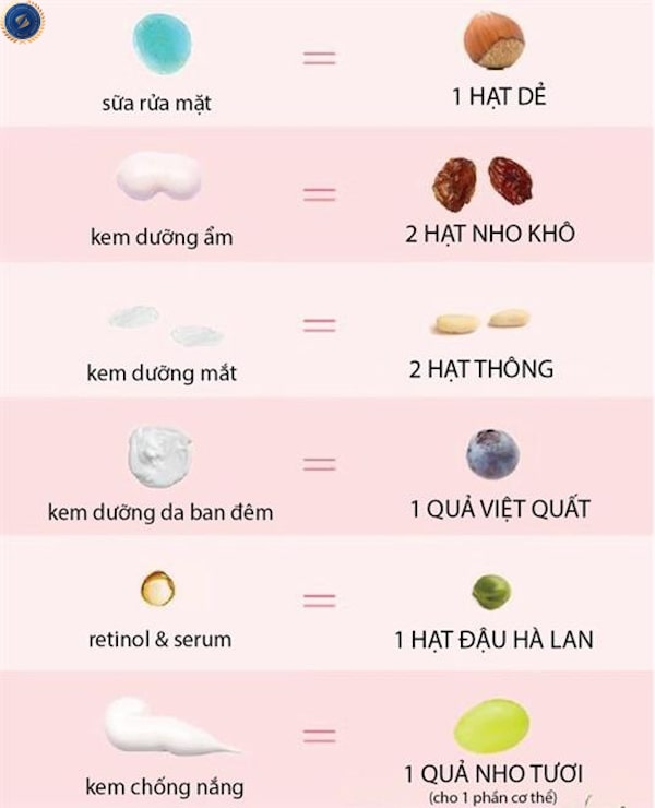 Dùng mỹ phẩm bao nhiêu là đủ? - hoidapnails.com