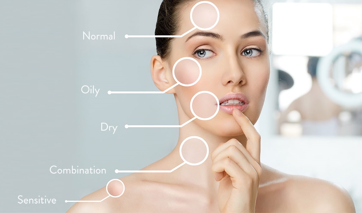 Xác định đúng loại da sẽ giúp bạn có phương pháp chăm sóc da phù hợp - hoidapnails.com