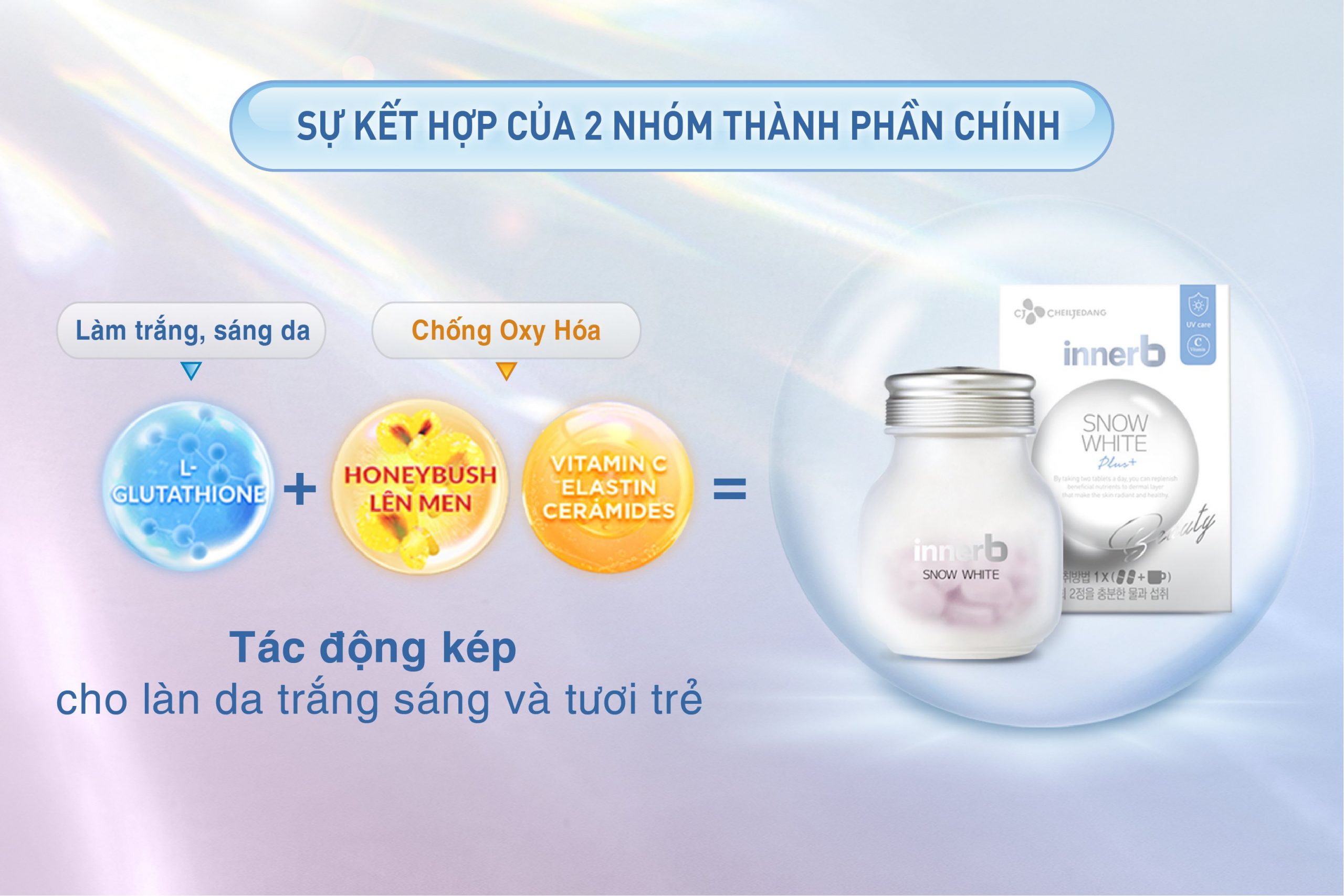 Chăm sóc sức khoẻ 